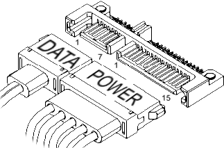 sata pinout